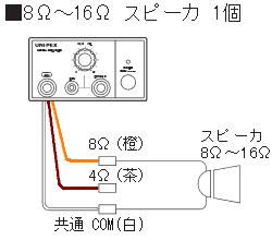 スピーカー1台の配線