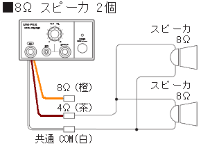 スピーカー２台セット ヘッドマイク付き C12 H15a5 車載アンプ 新掲載